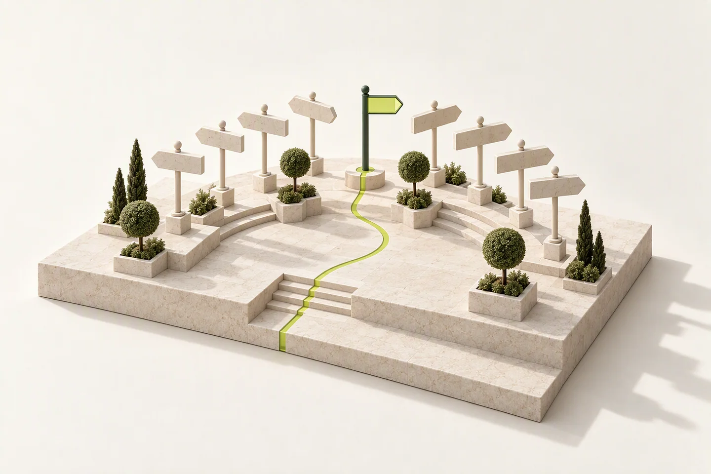 Conceptual model of twelve small ivory signposts fanned in a crescent on a limestone plinth, with one forest-green signpost near the center carrying a glowing chartreuse panel and a thin lime path leading to it.